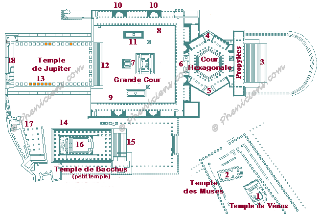 The archaeological site of Baalbek