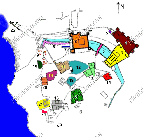 Le site archéologique de Byblos