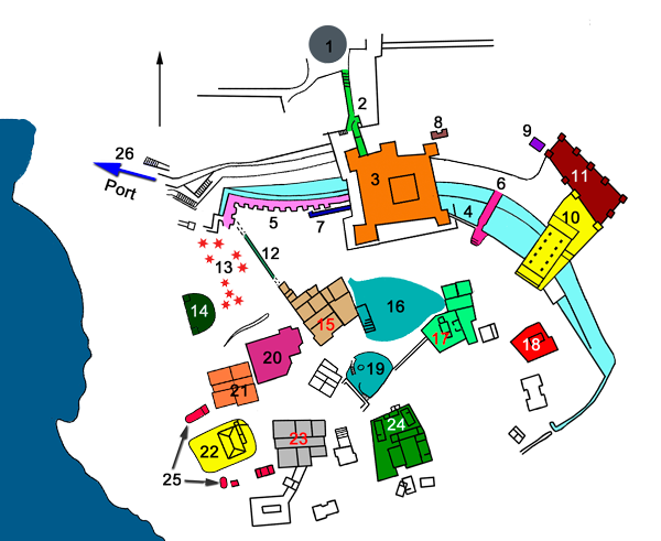 Le site archéologique de Byblos