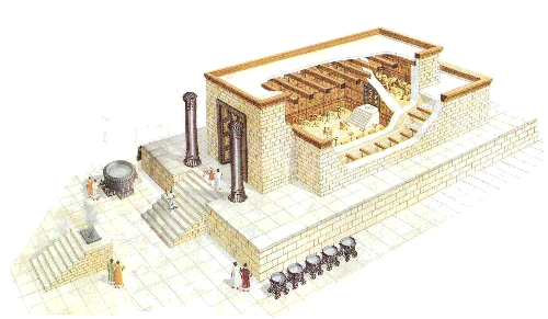 Solomon's Temple